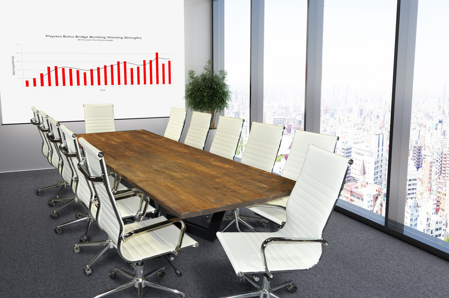 Volere 13-Piece White Conference Set